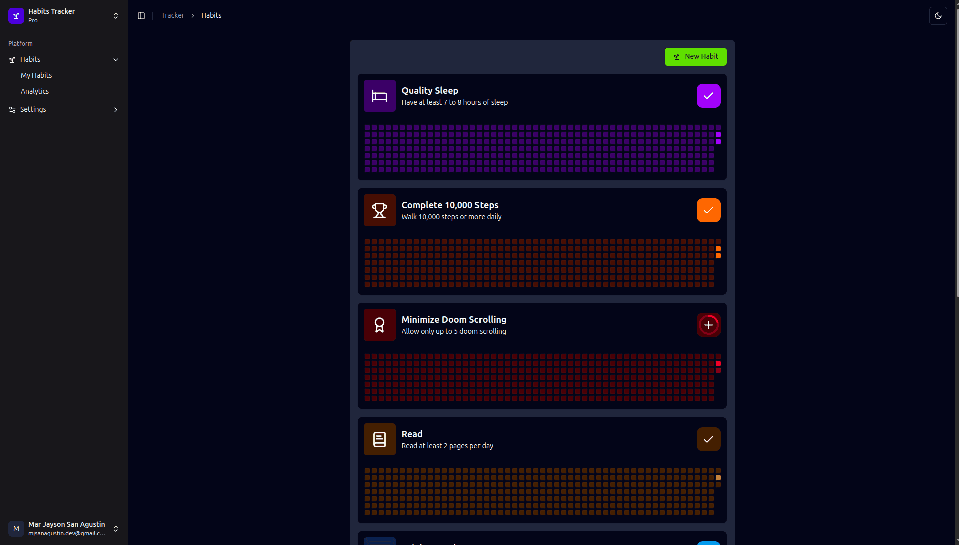 Tracker Apps • Habits, Spending and Workout Tracker